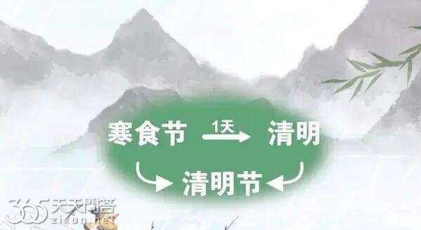 寒食节和清明节的关系