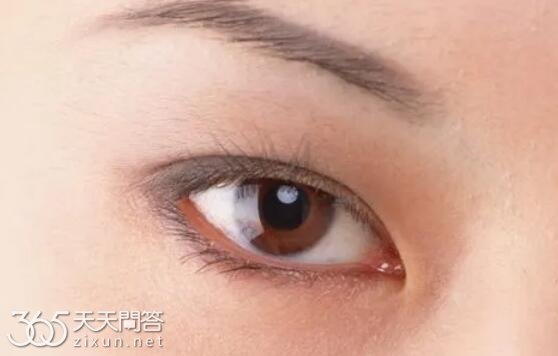 人的眼睛有多少像素