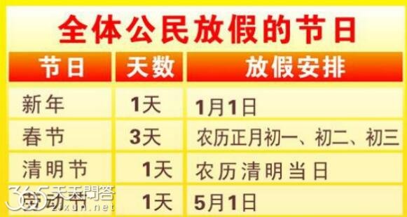 春节法定节假日是哪几天三薪