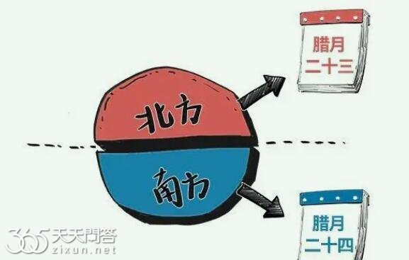 小年2024是那一天